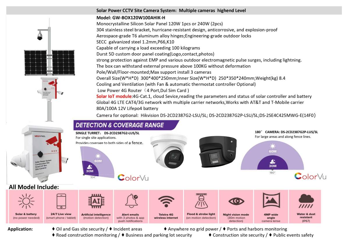 IoT Smart Solar Box - H (2).jpg