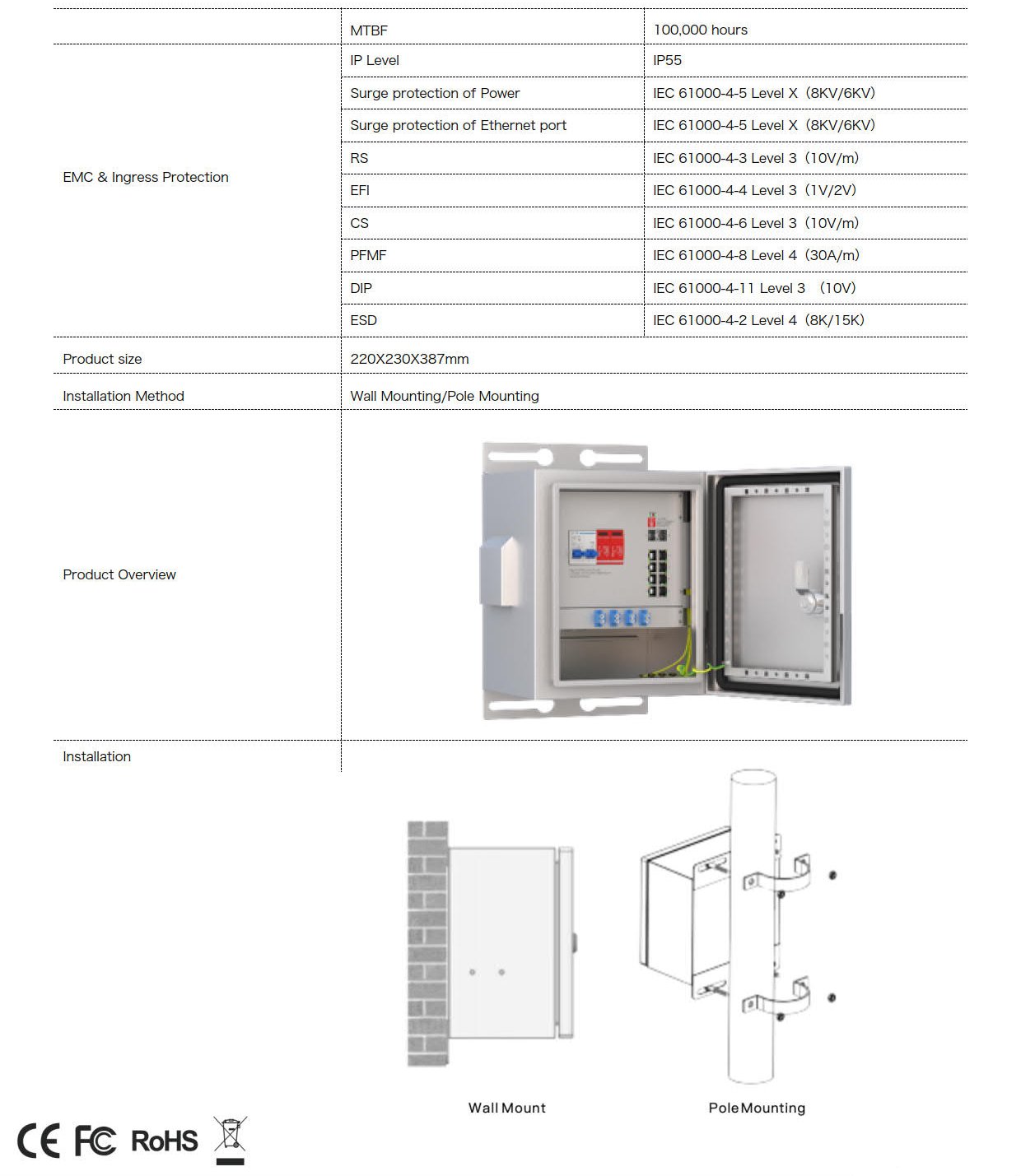 GW-PBOX104SFG_2.jpg