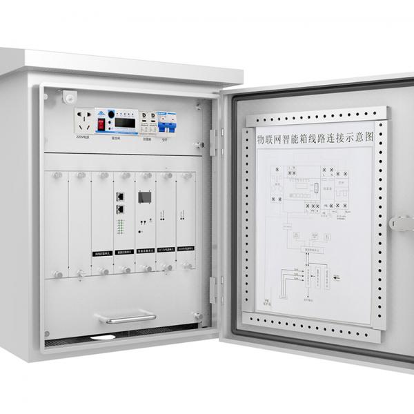 Smart IoT Surveillance CCTV PoE Switch Power Box: Advanced Protection,operation and maintenance for CCTV and Surveillance Systems