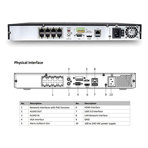 DS-7608NXI-I2/8P/S Acusense 8CH 12MP 4K 8-Channel POE NVR Network Video Recorder - 副本 - 副本