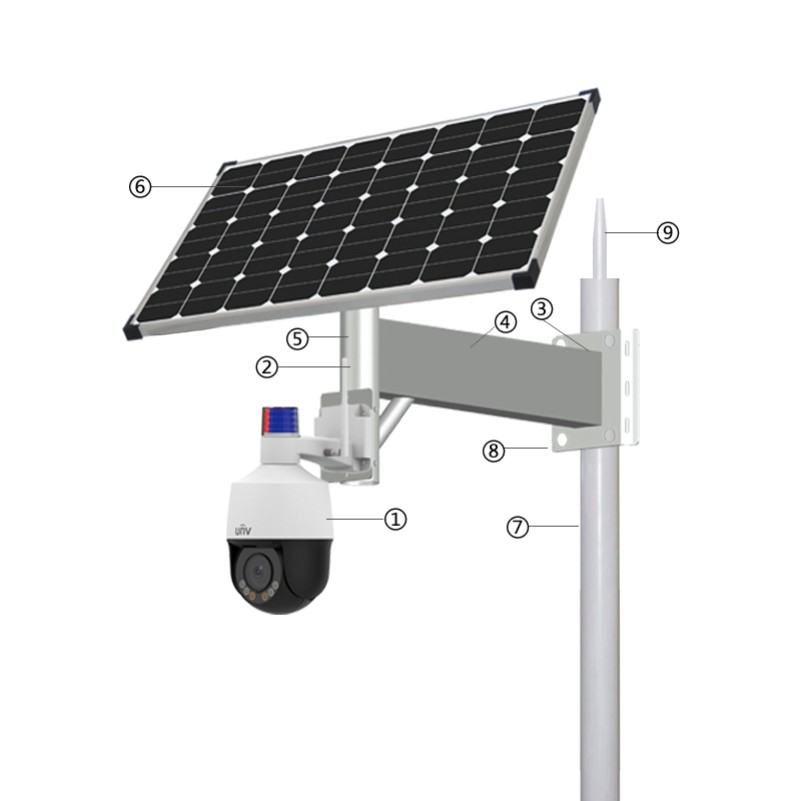 Solar Power Supply 4G LTE CCTV Camera System